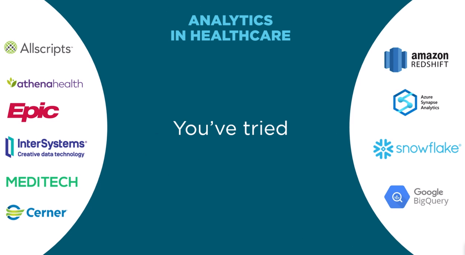 Analytics in Healthcare