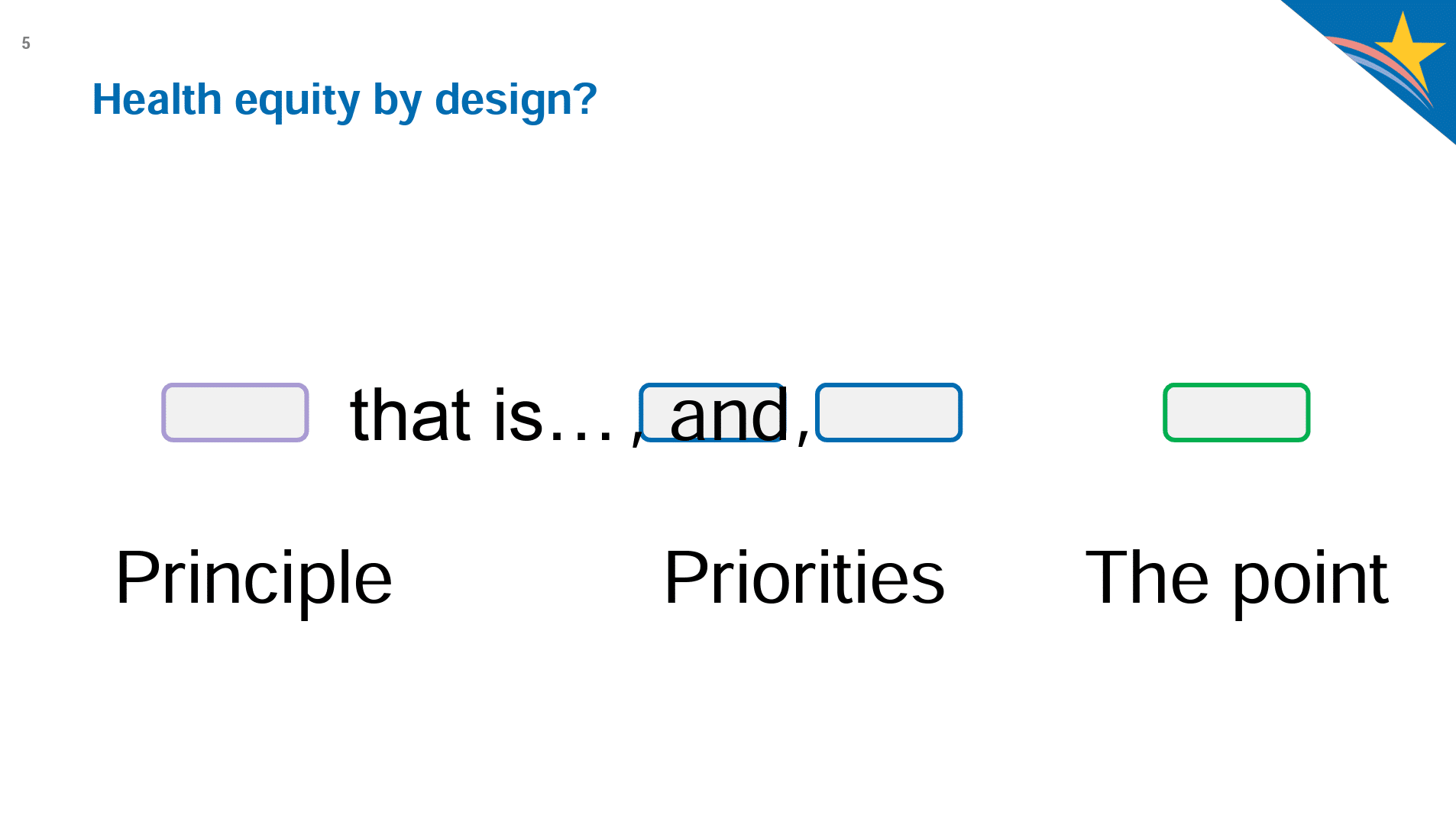 Health Equity by Design