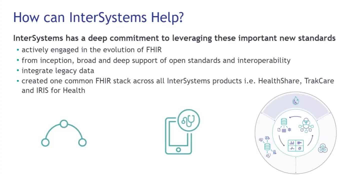 Improving Speciality Medication Adherence Using FHIR_2