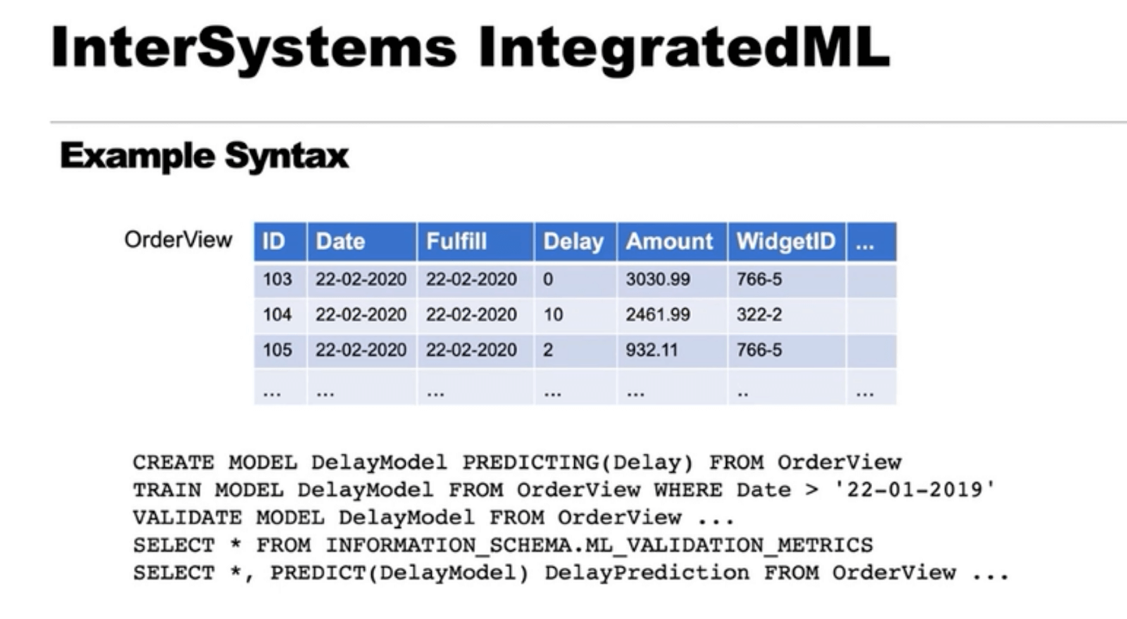 IntegratedML