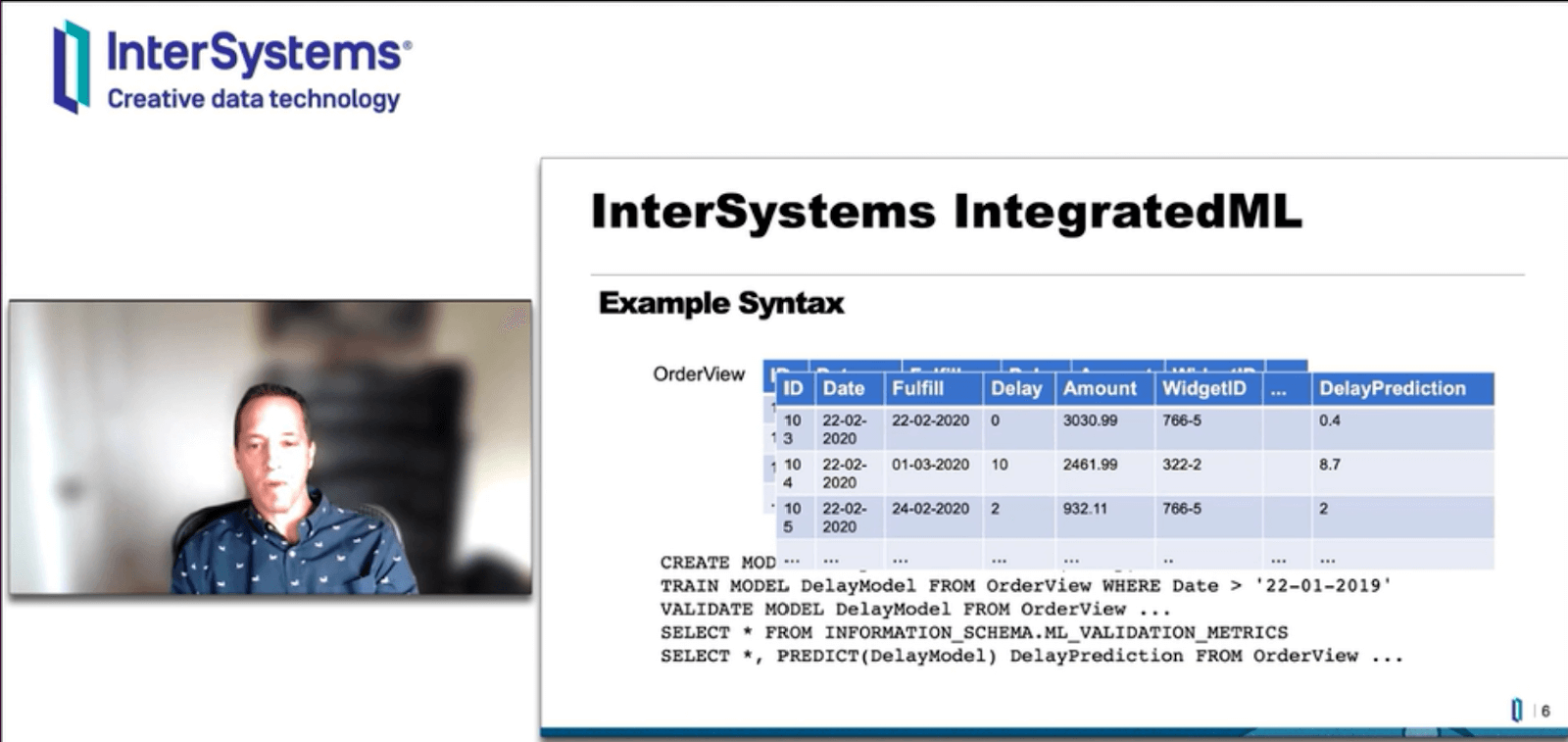 IntegratedML