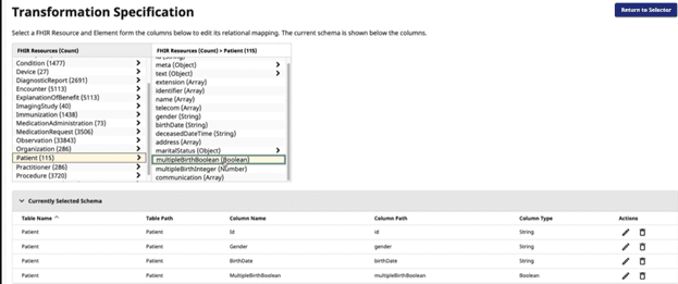 Introduction to FHIR SQL Builder 2