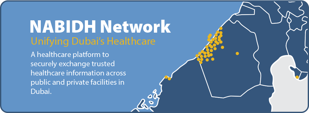 NABIDH Network Map