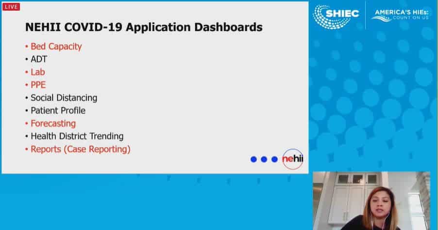 Overcoming the Thorny Data Challenges of COVID19- How 3 HIEs Guided Crisis Response Efforts