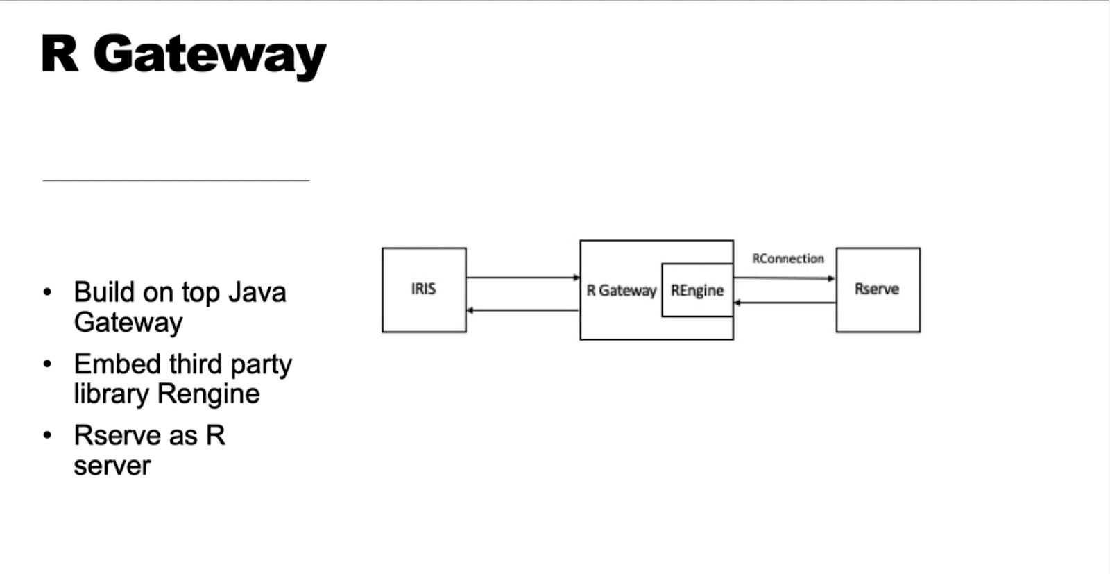 R Gateway