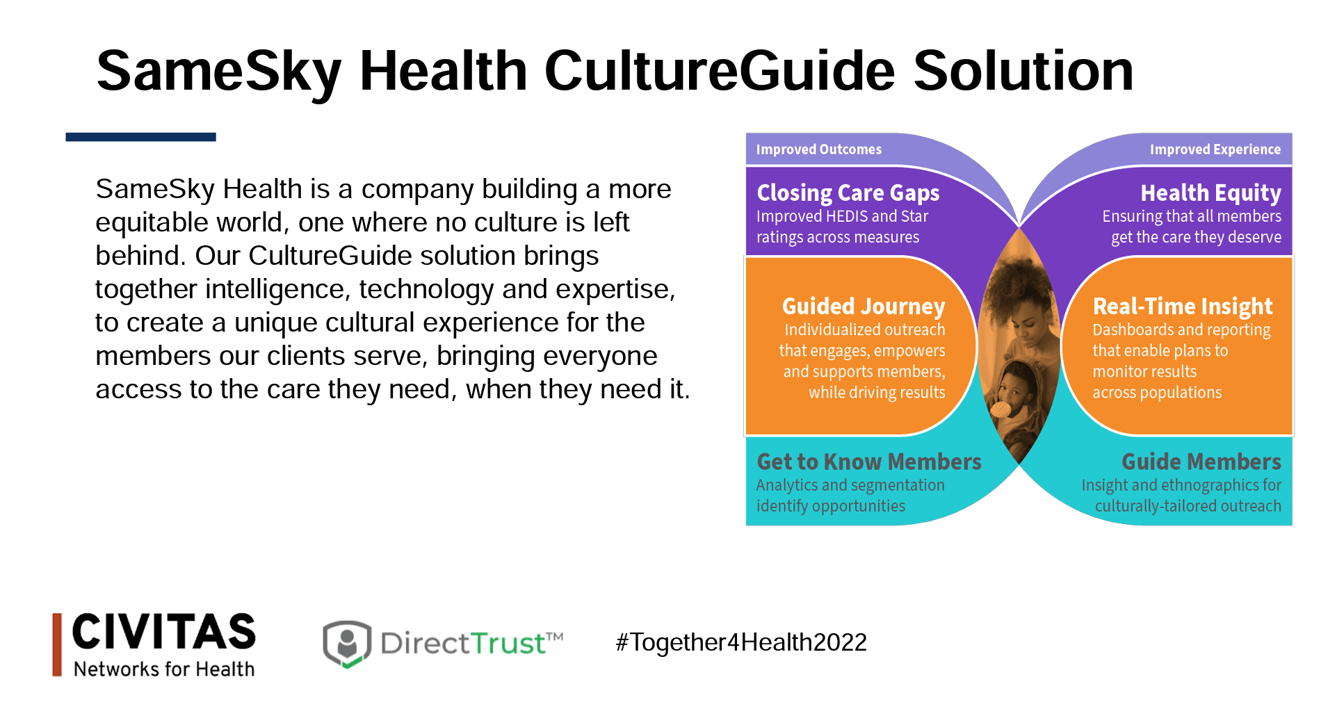 SameSky Health CultureGuide Solution