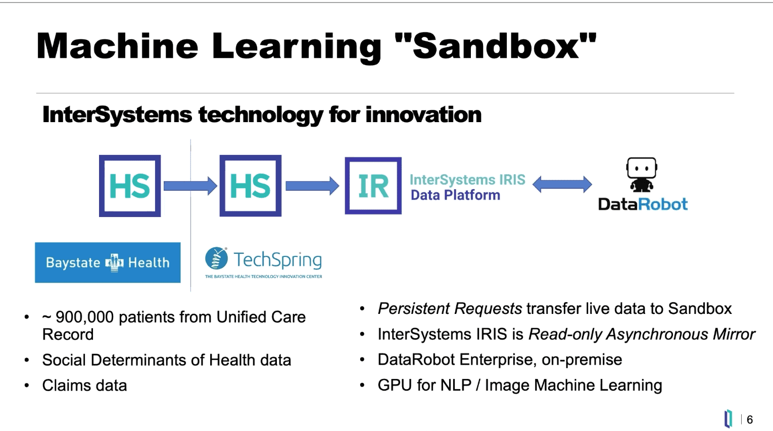 Showcasing Health Insight & Integrated ML for Healthcare Applications