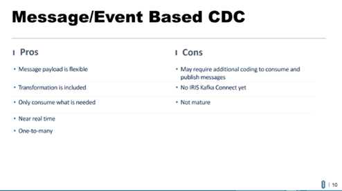 Stay in Sync with Change Data Capture