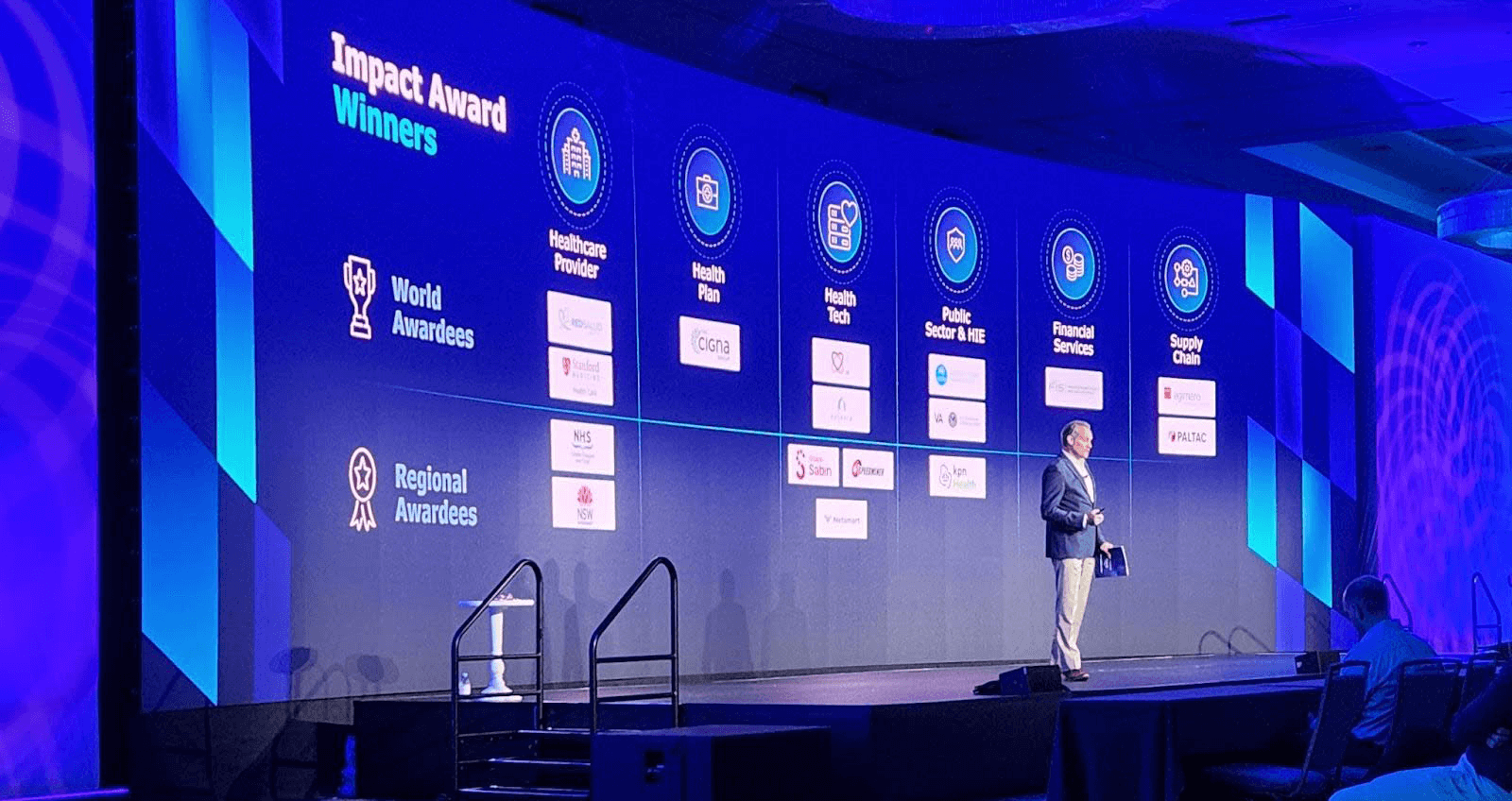 Wednesday Keynotes 1