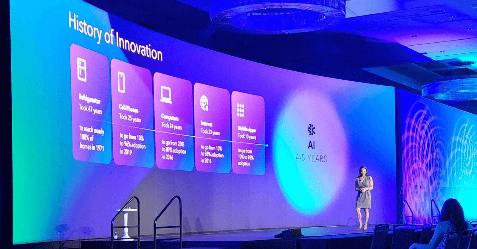 Wednesday Keynotes 2