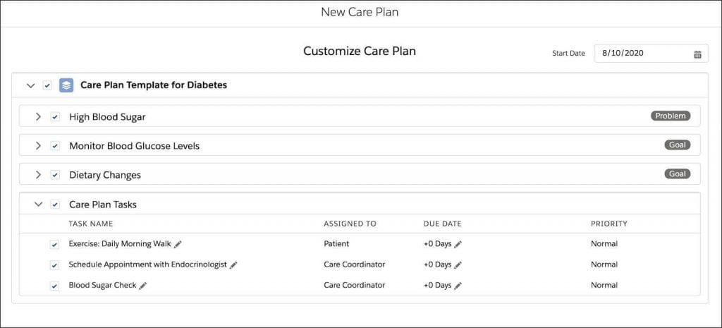 Customized Care Plan